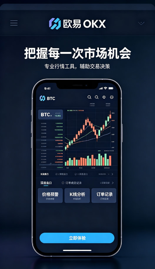 风险管理与进阶技巧